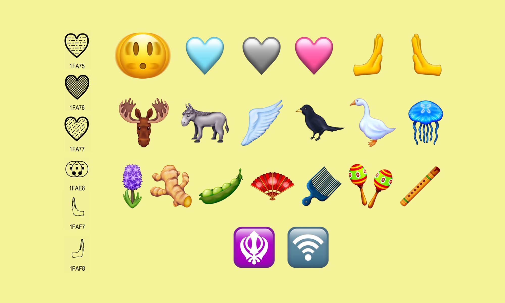 emoji-15-0